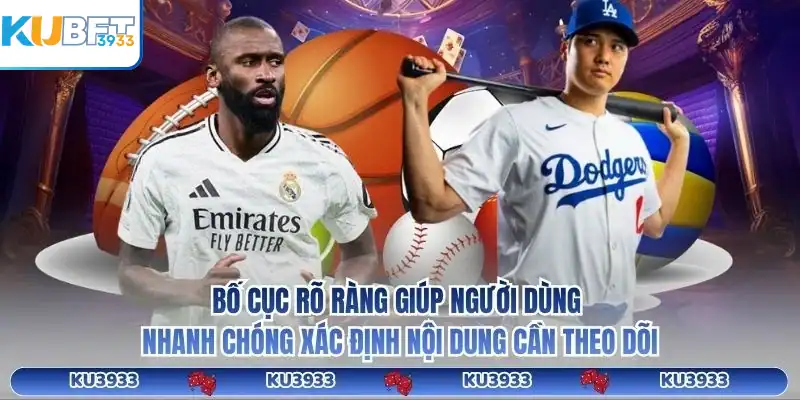 Bố cục rõ ràng giúp người dùng nhanh chóng xác định nội dung cần theo dõi ku3933